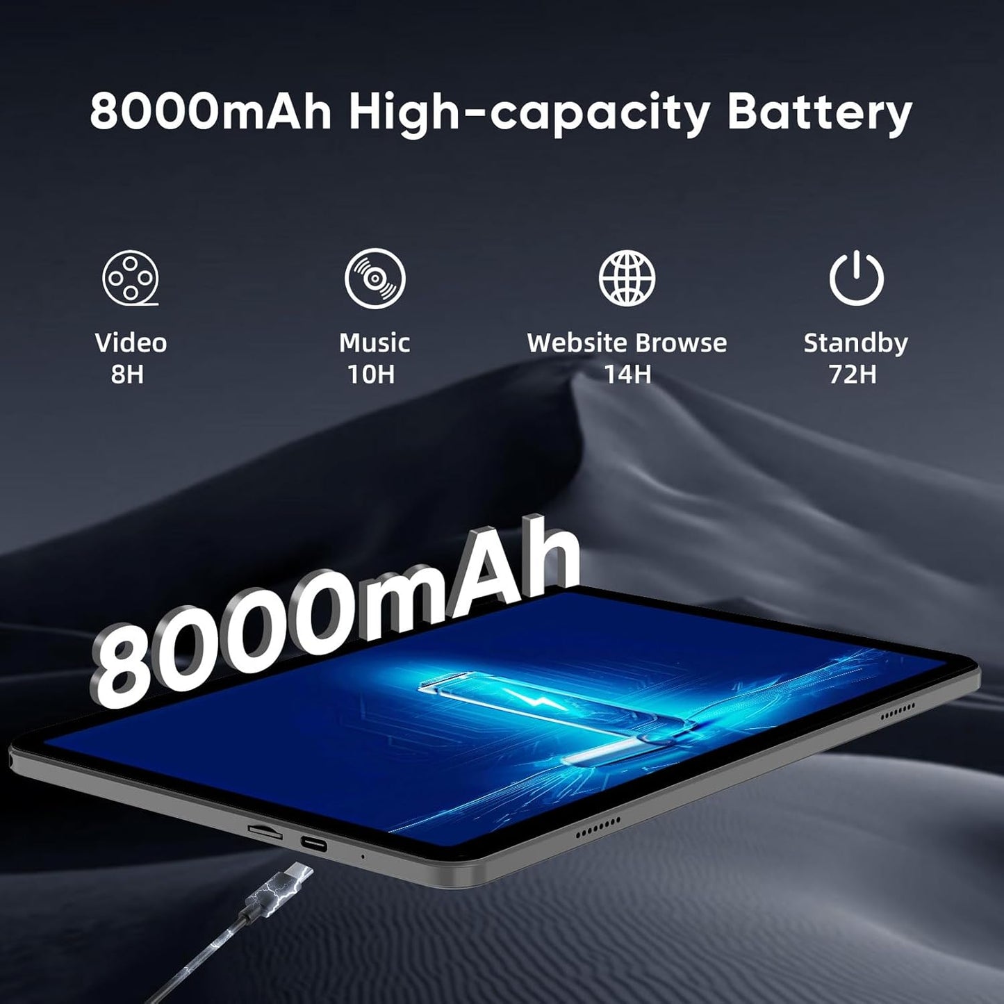 Android 15 Tablet,11 Inch Tablets with Octa Core Processor, 12GB RAM + 128GB ROM 1TB Expand, Widevine L1, 8000mAh Battery, 2.4/5Ghz Dual Band WiFi/GPS/FM Radio,5/8MP Cameras, Case Included - Black