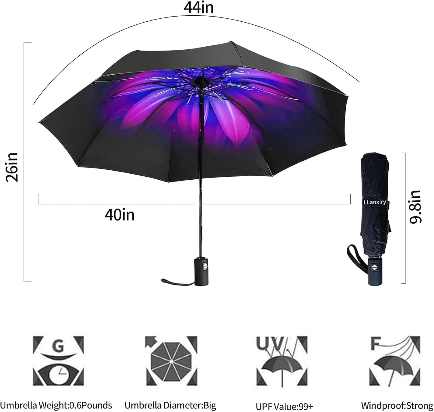 LLanxiry Compact Travel Umbrella, Mini Windproof Umbrellas for Rain & Sun, Small Lightweight Outdoor UV Umbrella, Portable Folding Umbrellas for Travel
