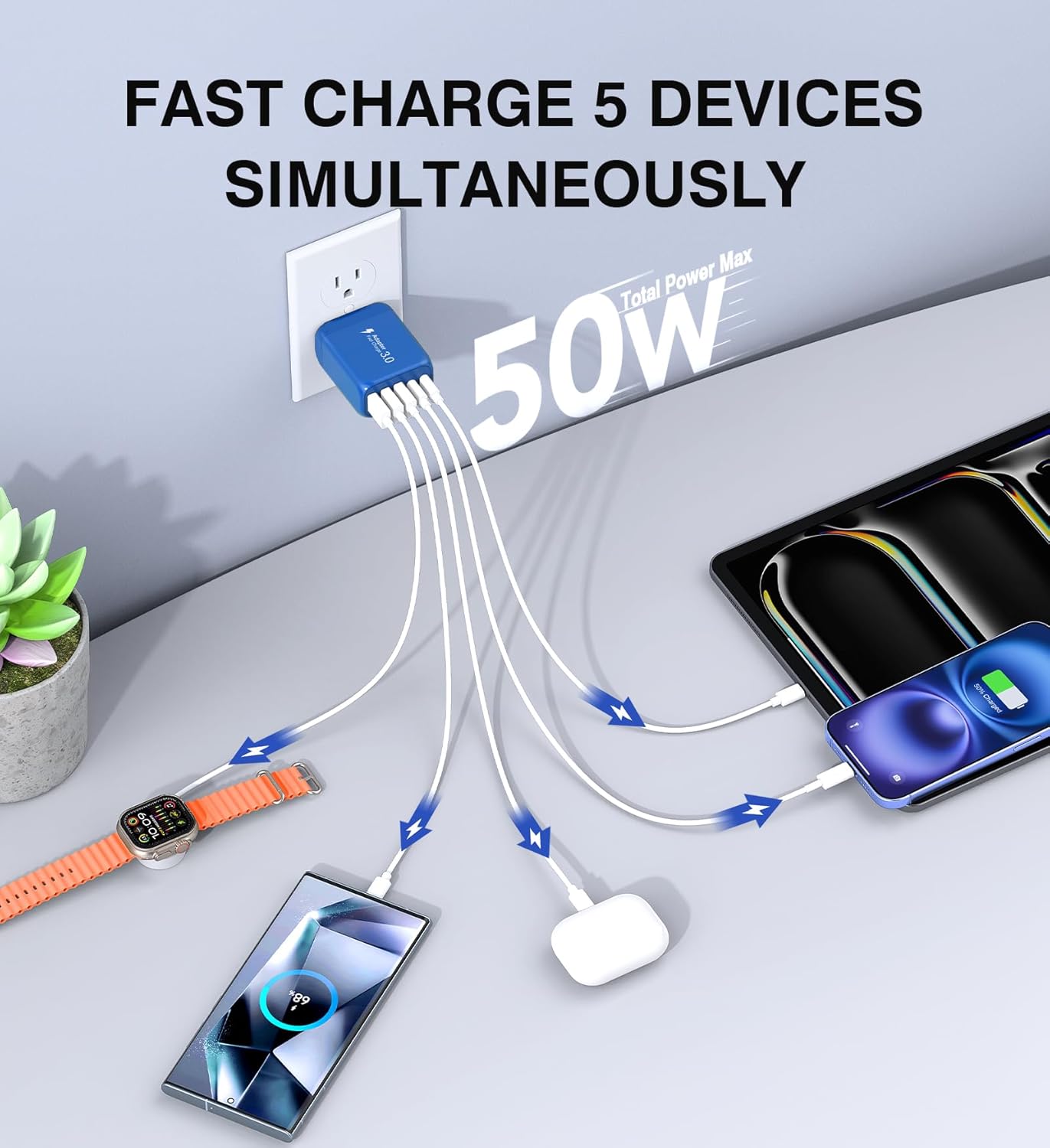 (2-Pack) 50W USB C Wall Charger Block, 5-Port C Charger Fast Charging Block PD Power Adapter +QC 3.0 Multiport Type C Box Brick Cube USB A Wall Plug for iPhone 16/15/14 Pro Max,Samsung (Dark Blue)