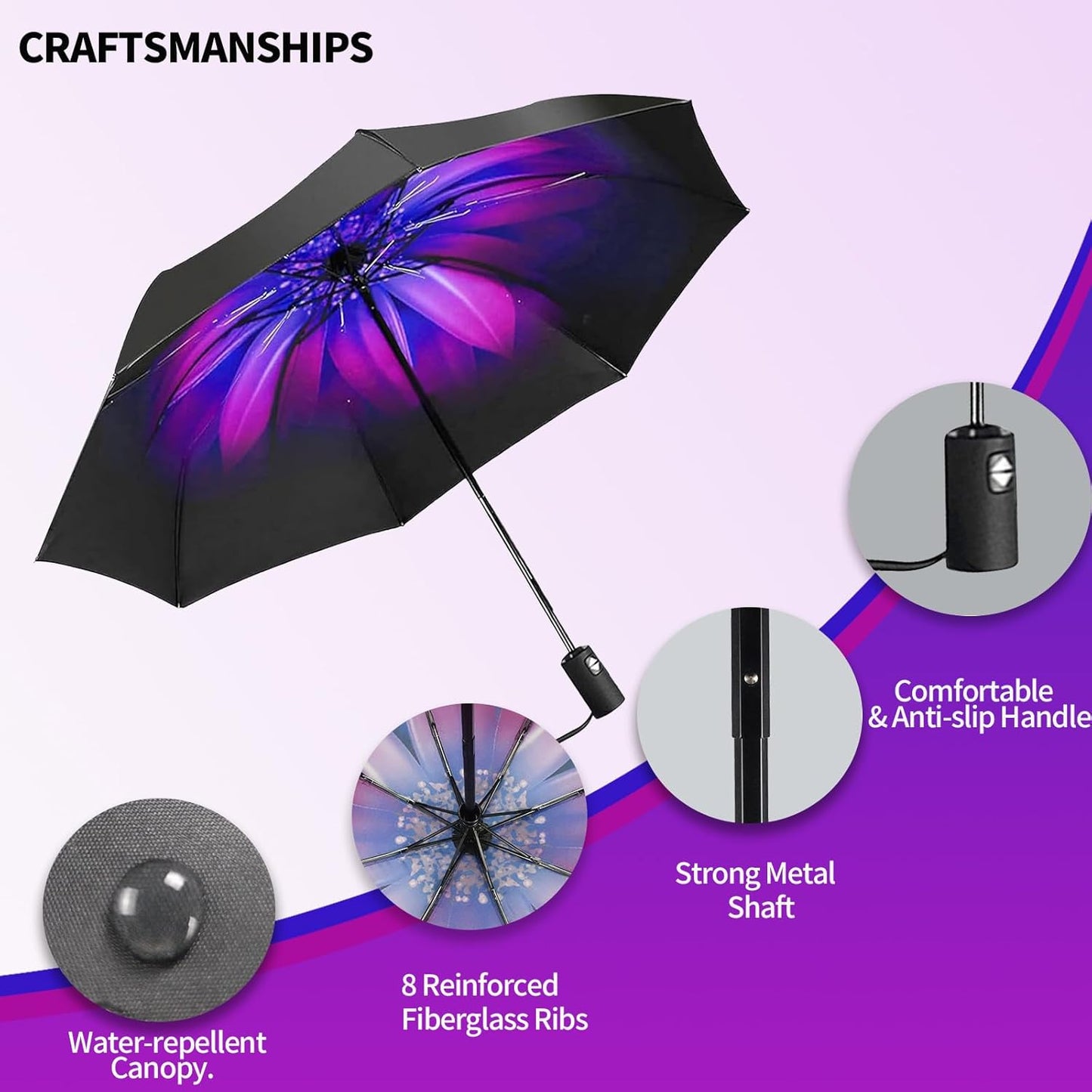 LLanxiry Compact Travel Umbrella, Mini Windproof Umbrellas for Rain & Sun, Small Lightweight Outdoor UV Umbrella, Portable Folding Umbrellas for Travel