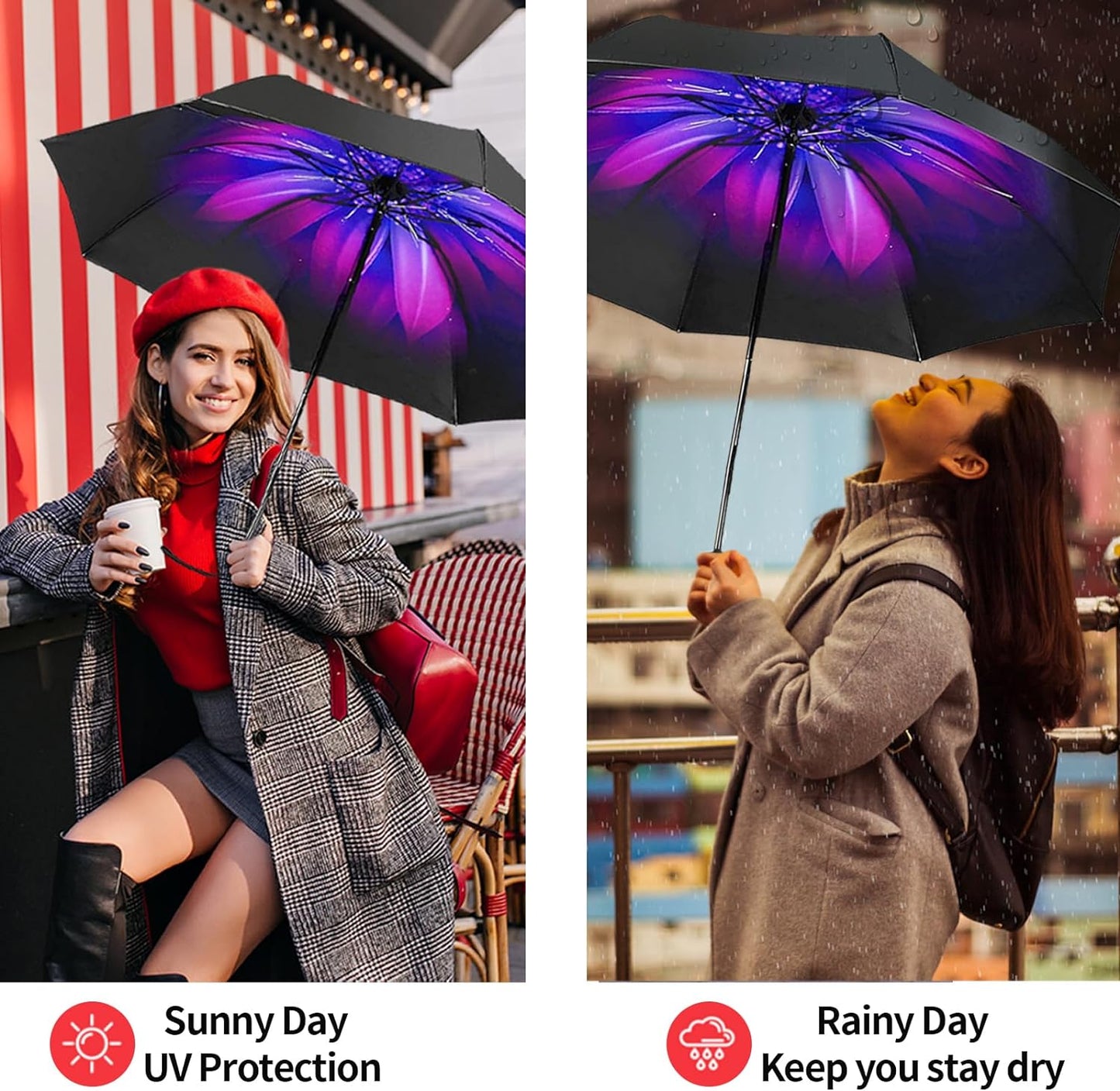 LLanxiry Compact Travel Umbrella, Mini Windproof Umbrellas for Rain & Sun, Small Lightweight Outdoor UV Umbrella, Portable Folding Umbrellas for Travel